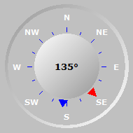 Wind Compass