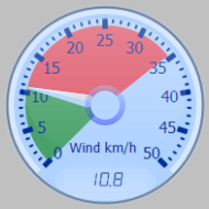 Wind Gauge